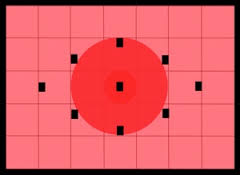 Center Weighted Metering